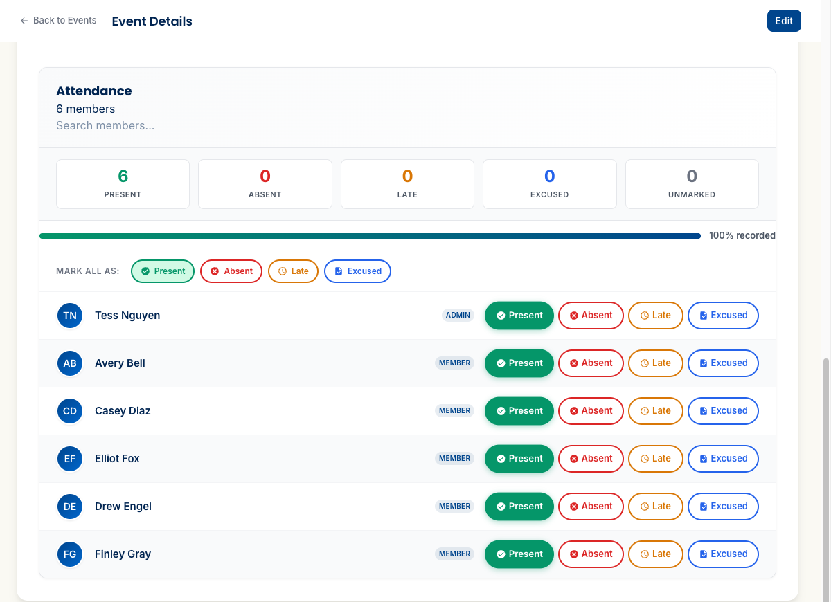 The Attendance section after clicking Mark all as Present, showing all six members with the Present button highlighted green and the progress bar at 100%.